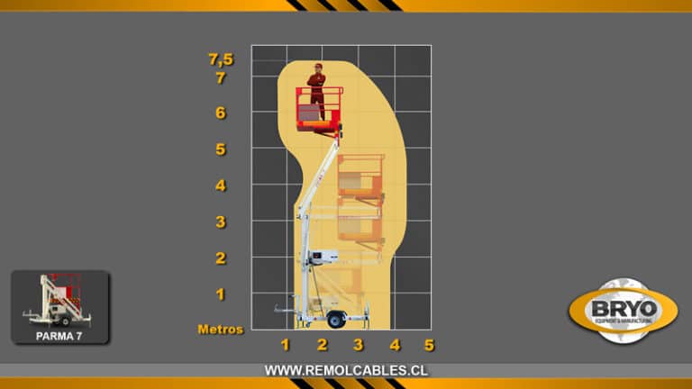 _remolcables-cl_parma-7_09